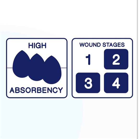 MedVance Transfer Silicone Foam dressing 8”x20” (5 sheets) NWT - Picture 2 of 7